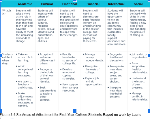 A screenshot of a computer screen

Description automatically generated