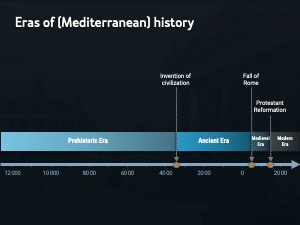 Slide 11